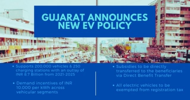 Gujarat Electric Vehicle Policy 2021